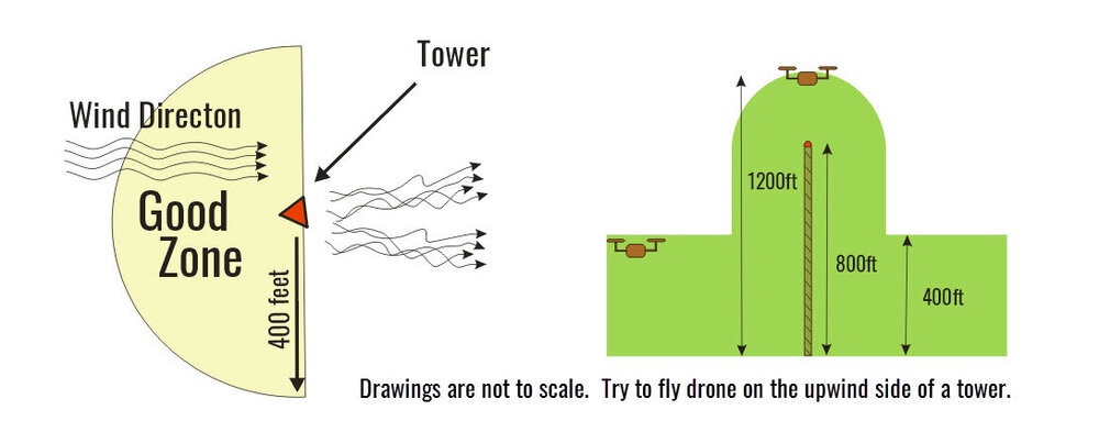DroneTowerDrawing.jpg